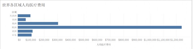 水平条形图.md.png