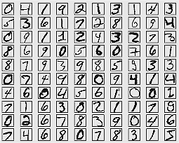 mnist