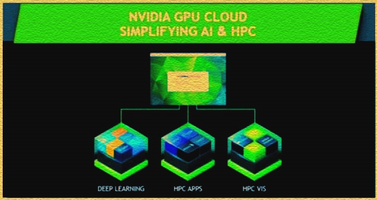 gpu cloud