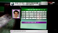 2012 溫網男單決賽 Roger Federer@Andy Murray ESPN HD 720P 國語(詹俊.許乃仁).mkv