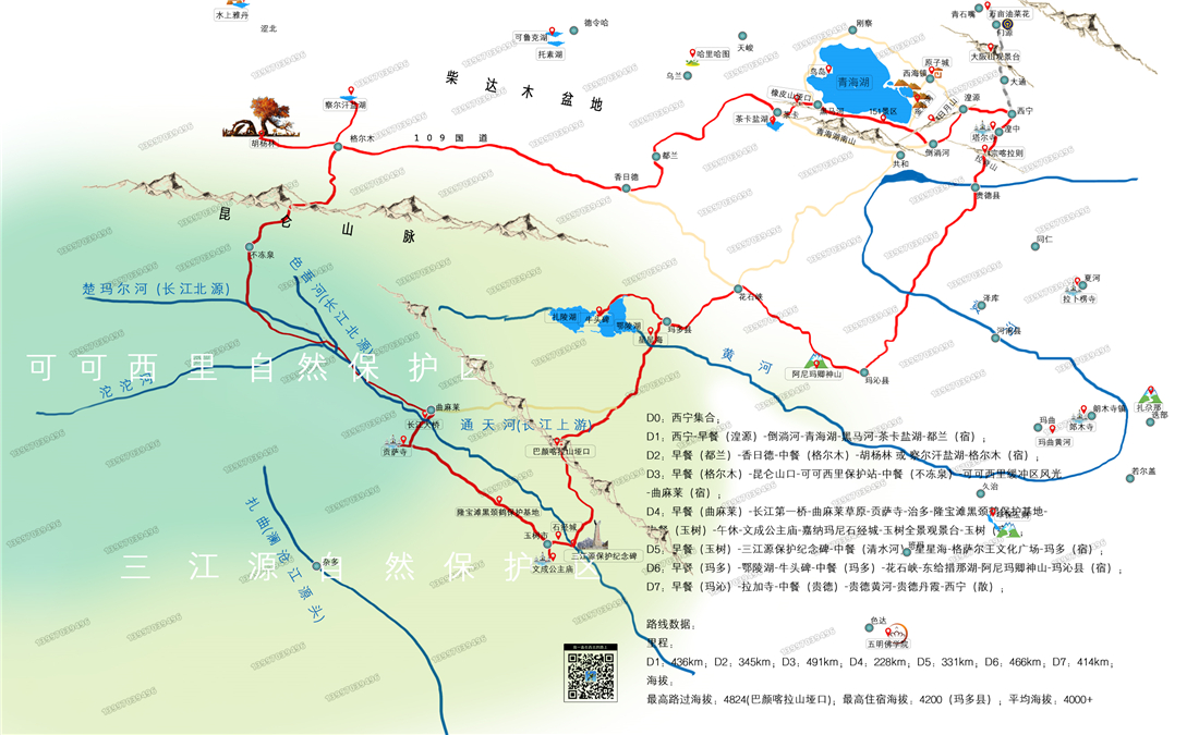 可可西里 7日