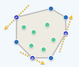 convex-hull-extreme-points