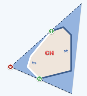 incremental-construction-2