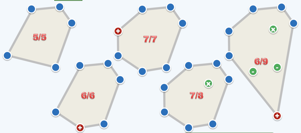 incremental-construction-1