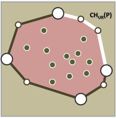 expection-complexity-1