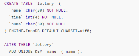 CpDHD1.png