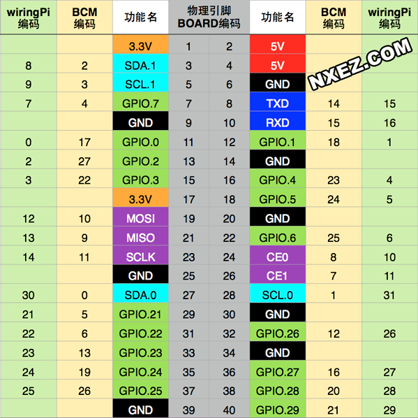 CEMt54.png https://s1.ax1x.com/2018/04/12/CEMt54.png