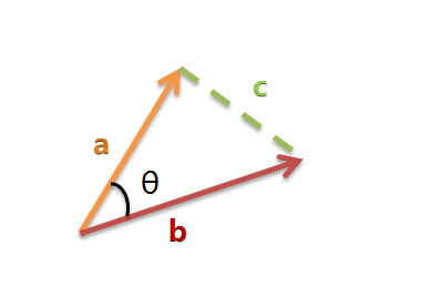 Ctbf1A.png