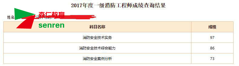 逆袭之路，森仁教育学霸是如何2年拿四证的呢？