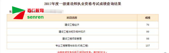 逆袭之路，森仁教育学霸是如何2年拿四证的呢？