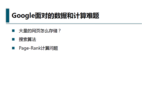 google hard problem