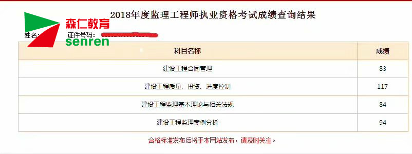 2018届森仁教育监理工程师vip通关班学员考后反馈