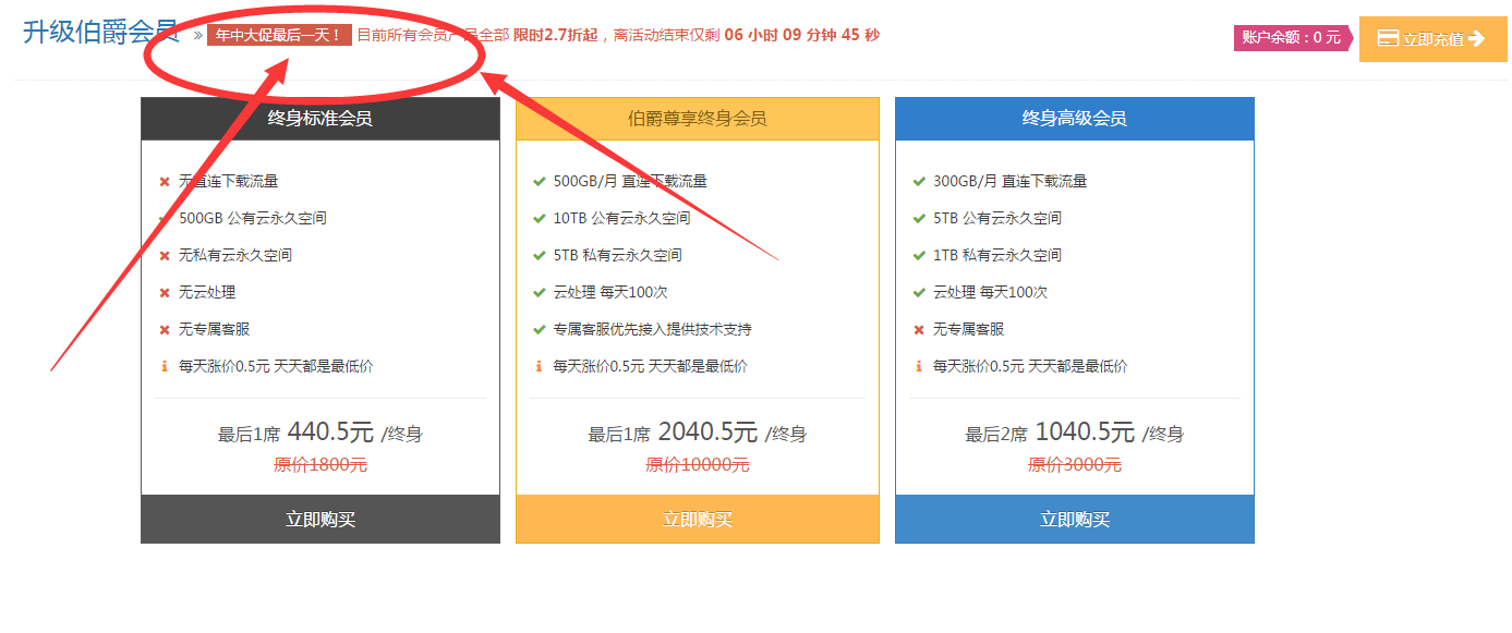 城通网盘怎么样，怎么赚钱？曝光：城通网盘违反《广告法》第二十八条，存在涉嫌欺诈消费者行为
