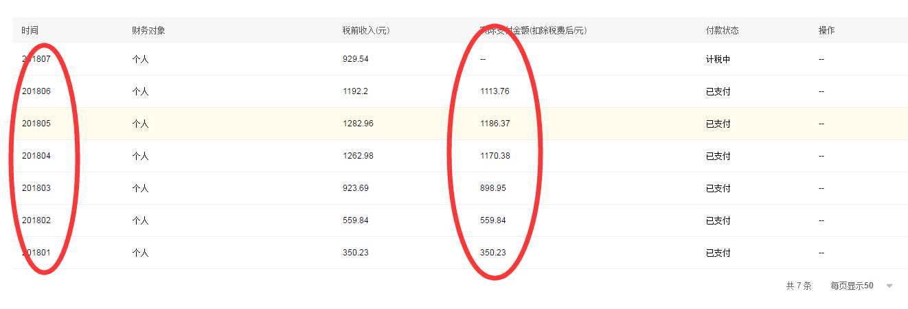 网站流量变现方式有哪些？网站广告联盟推广平台哪家靠谱