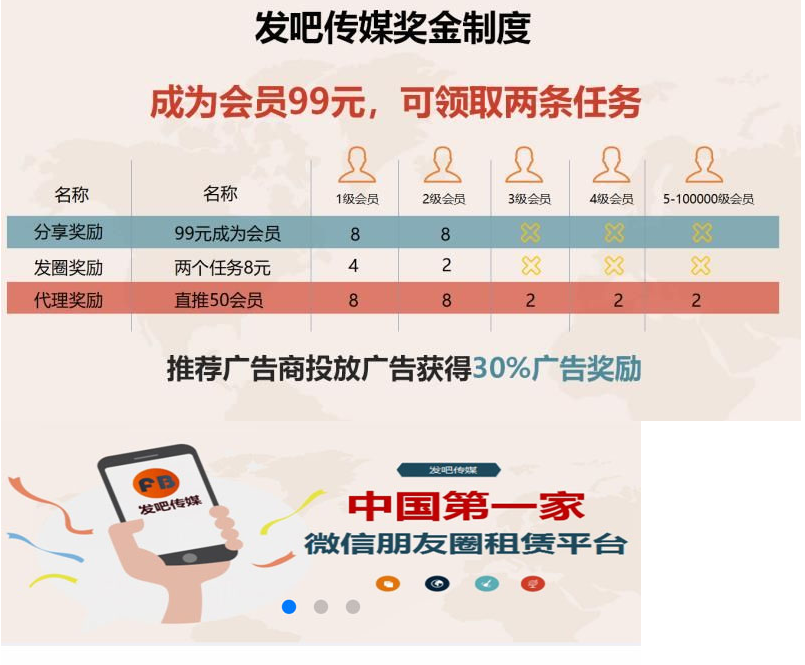 发吧传媒官网哪个是真的？那么多的发吧传媒哪个是真正的官网