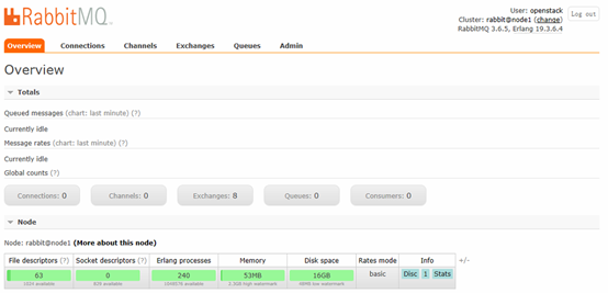 Openstack Queens详细安装教程 93bok