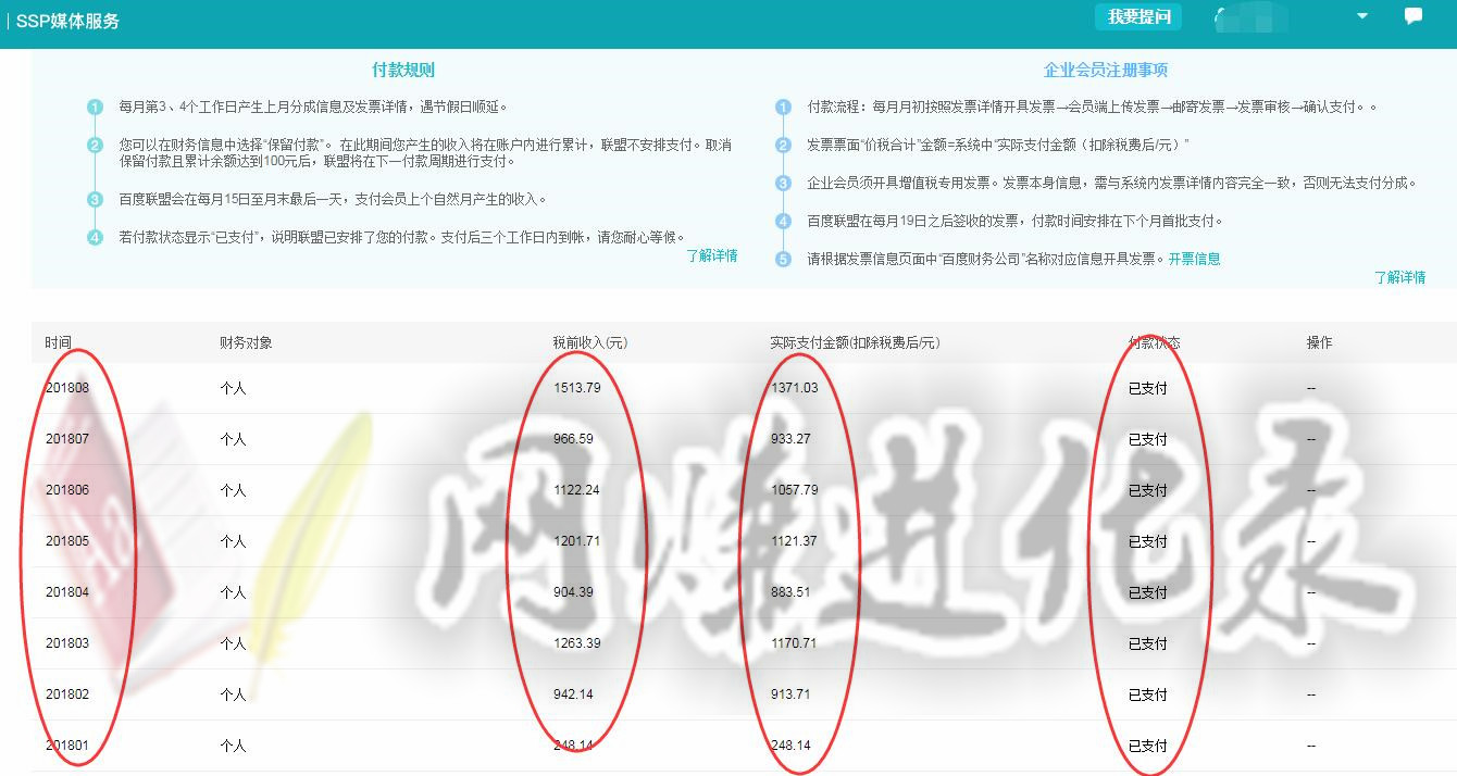 能在家做的兼职百度ssp收益怎么样？网站变现稳定持久网络赚钱项目