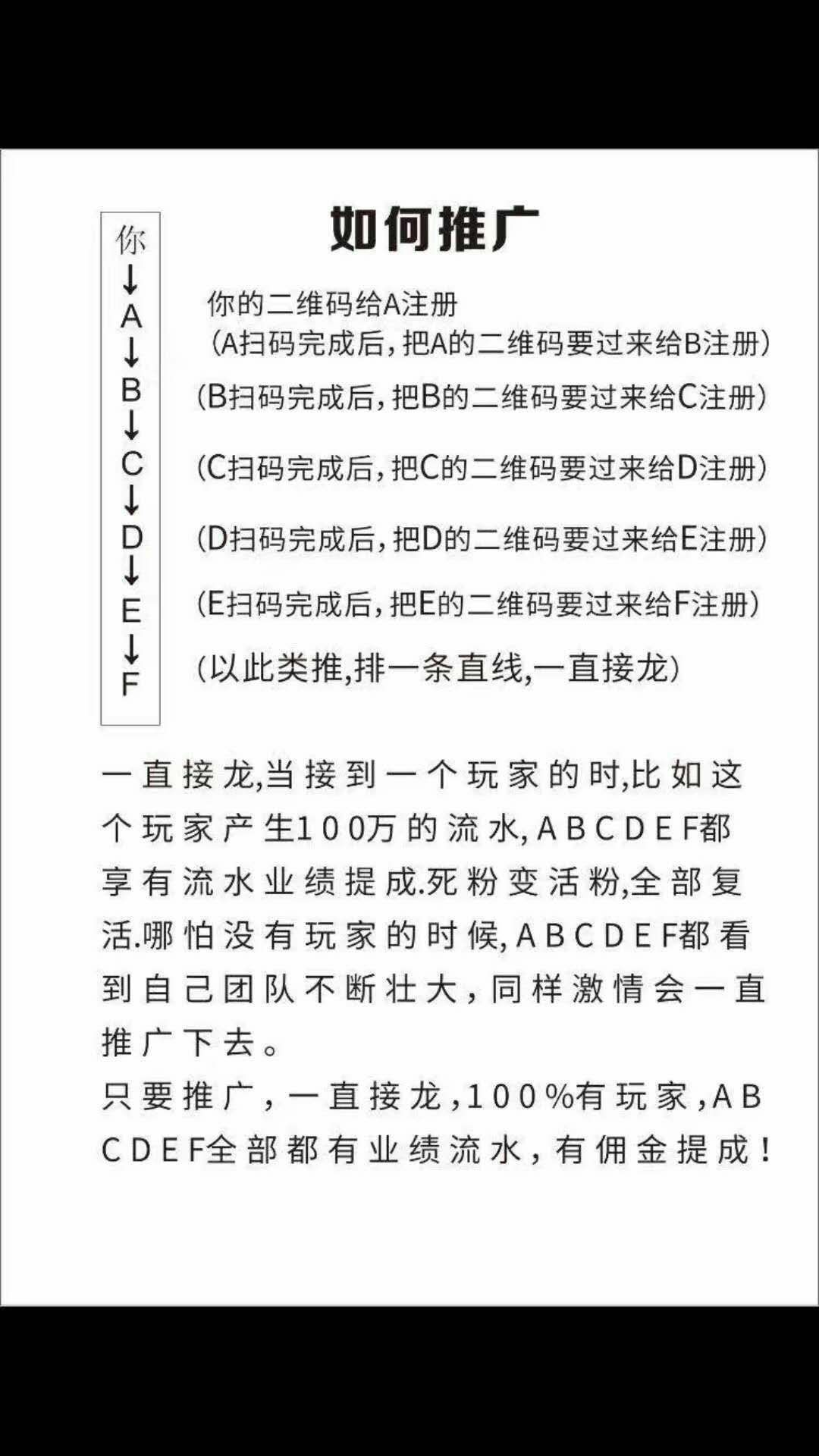 大菠萝棋牌代理推广课程，邀请ID:668458，助你一臂之力