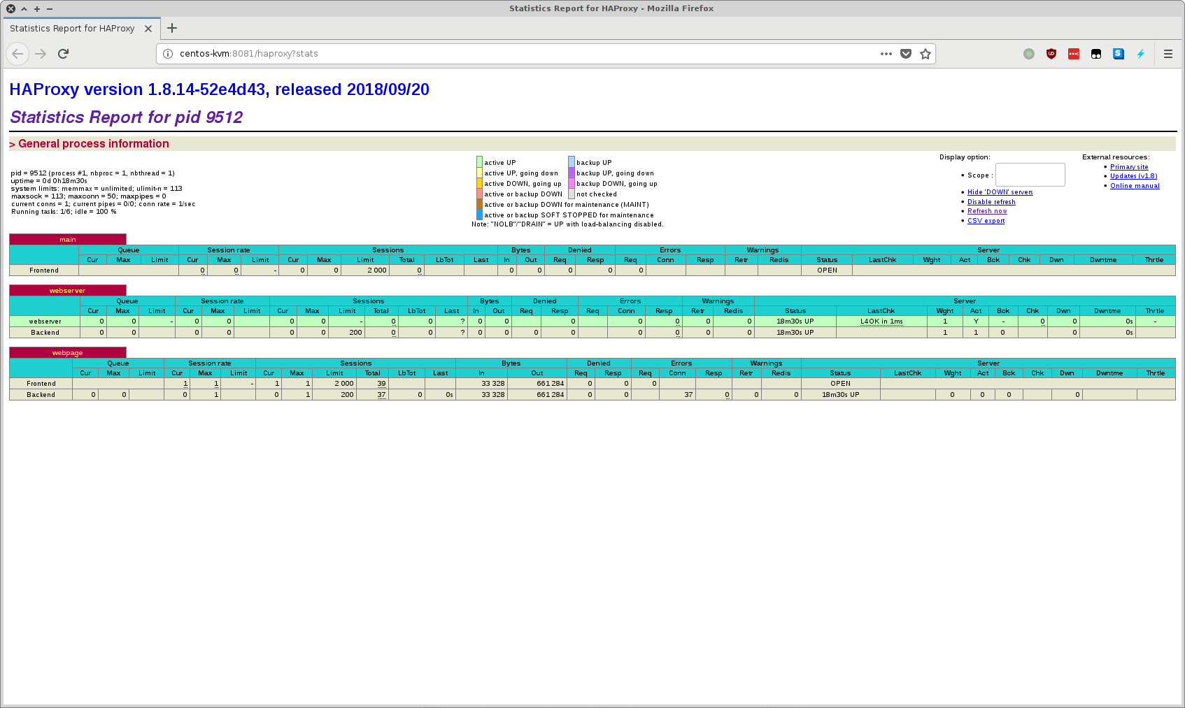 HAProxy Web页面