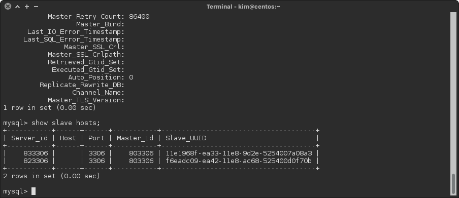 centos-slave-hosts