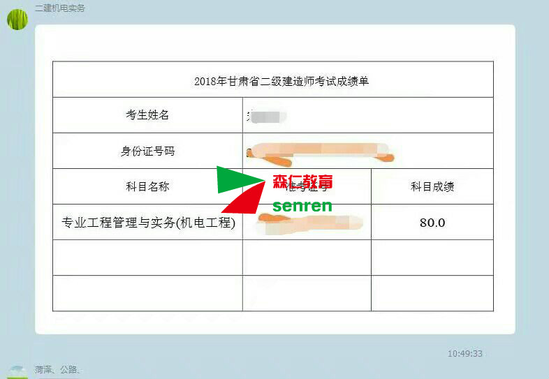 2018年二级建造师VIP通关班考后反馈插图(11) F6qcRA.jpg