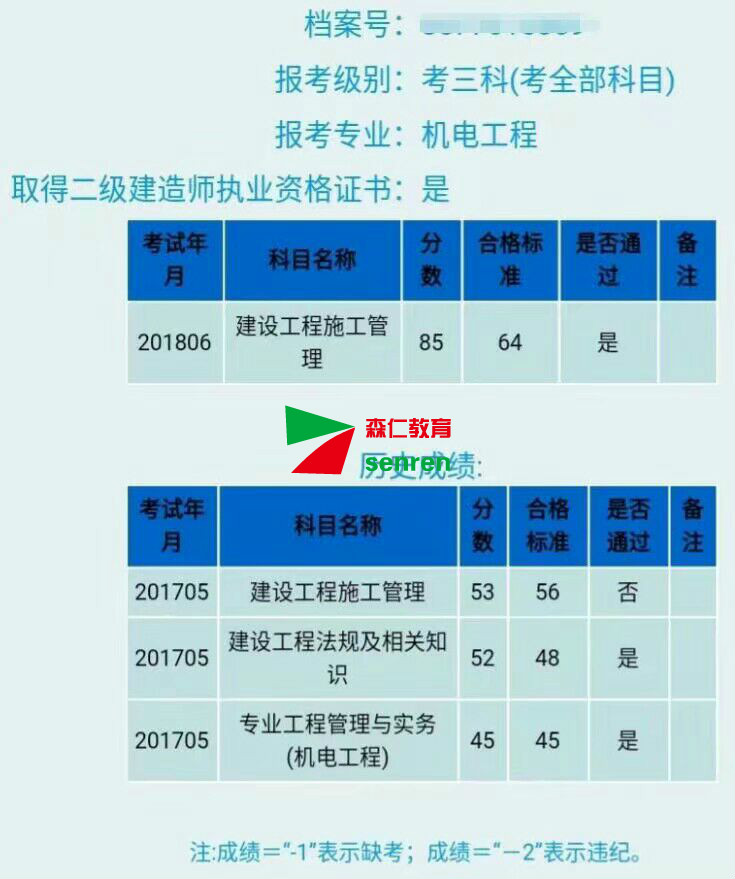 2018年二级建造师VIP通关班考后反馈插图(15) F6qfqf.jpg