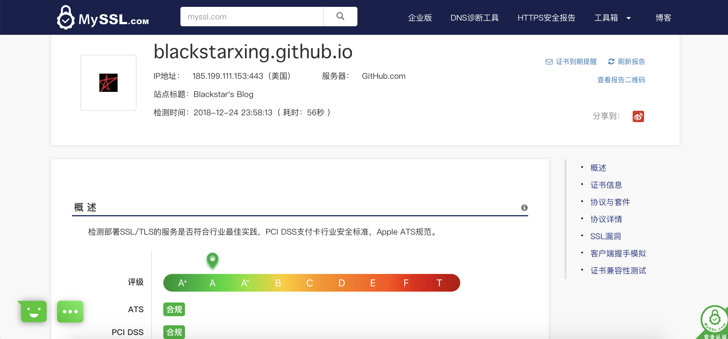 myssl