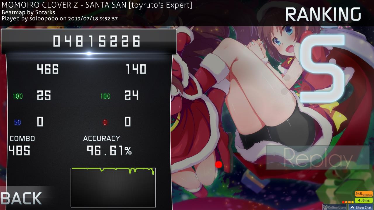 Osu Skins