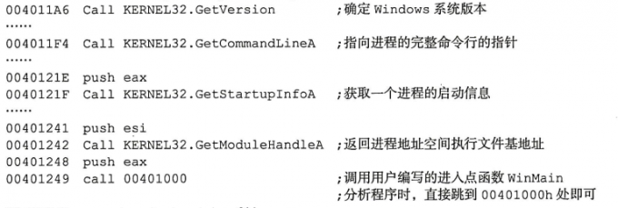 某程序启动代码（部分）