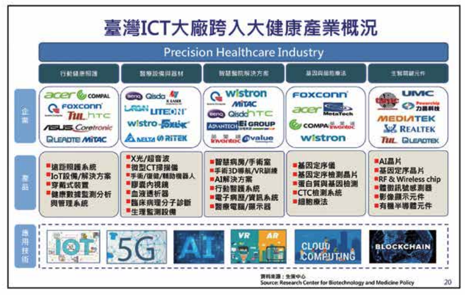 台灣大學前校長楊泮池教授 文章圖片 8