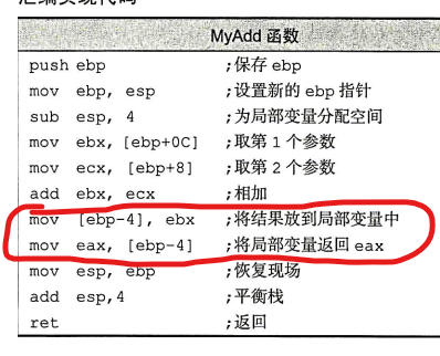 圈起来的即为存放返回值的过程