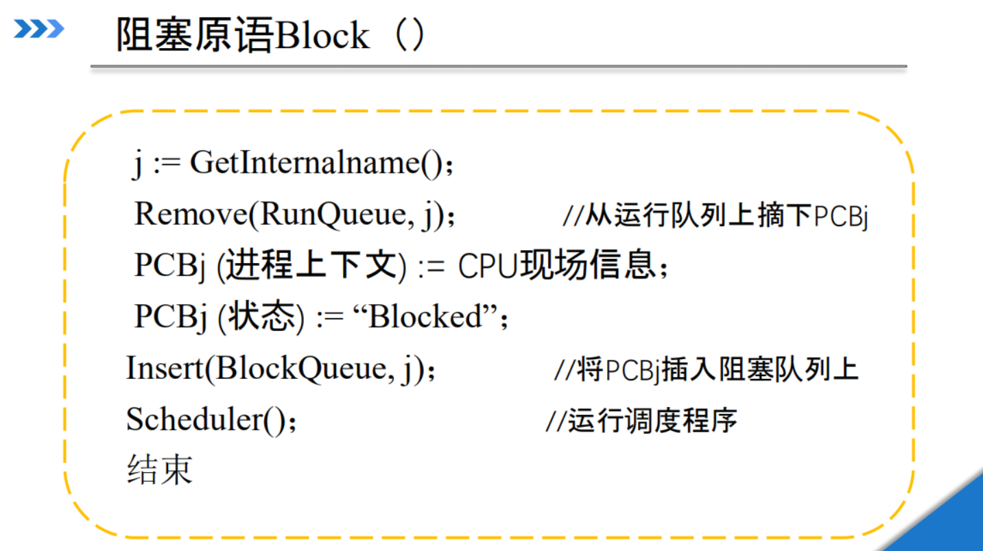 阻塞原语Block