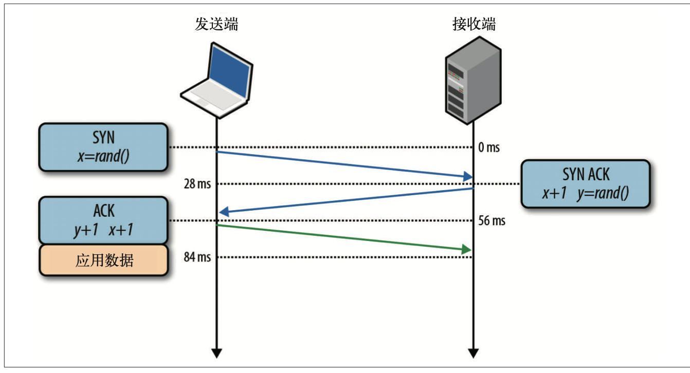 image-20191103113839882