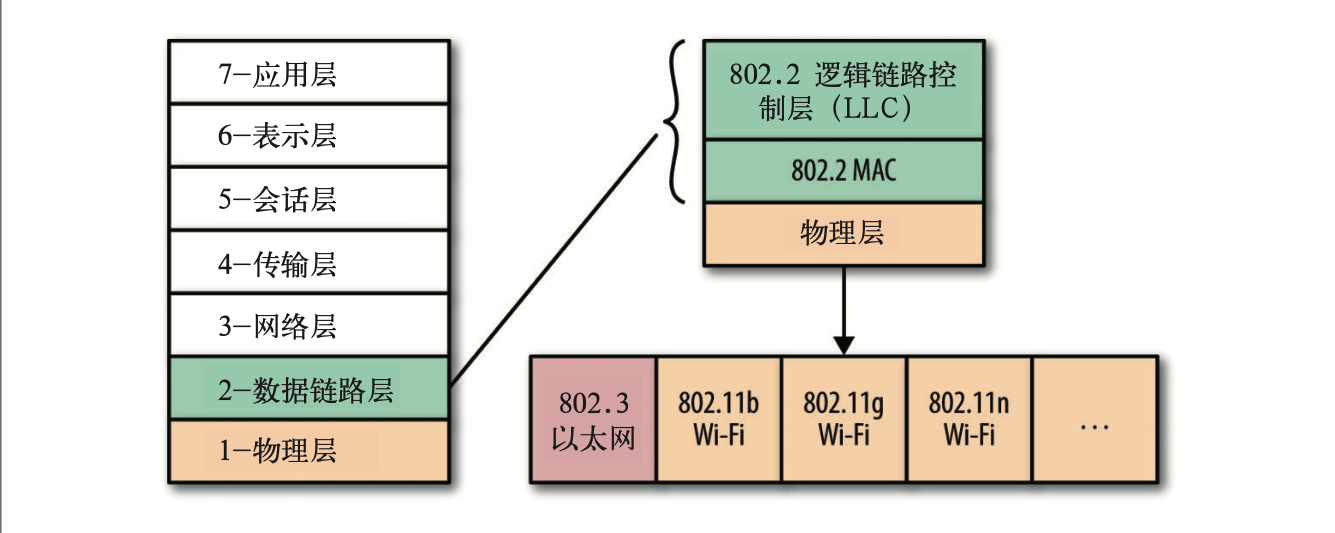 image-20191104100213758