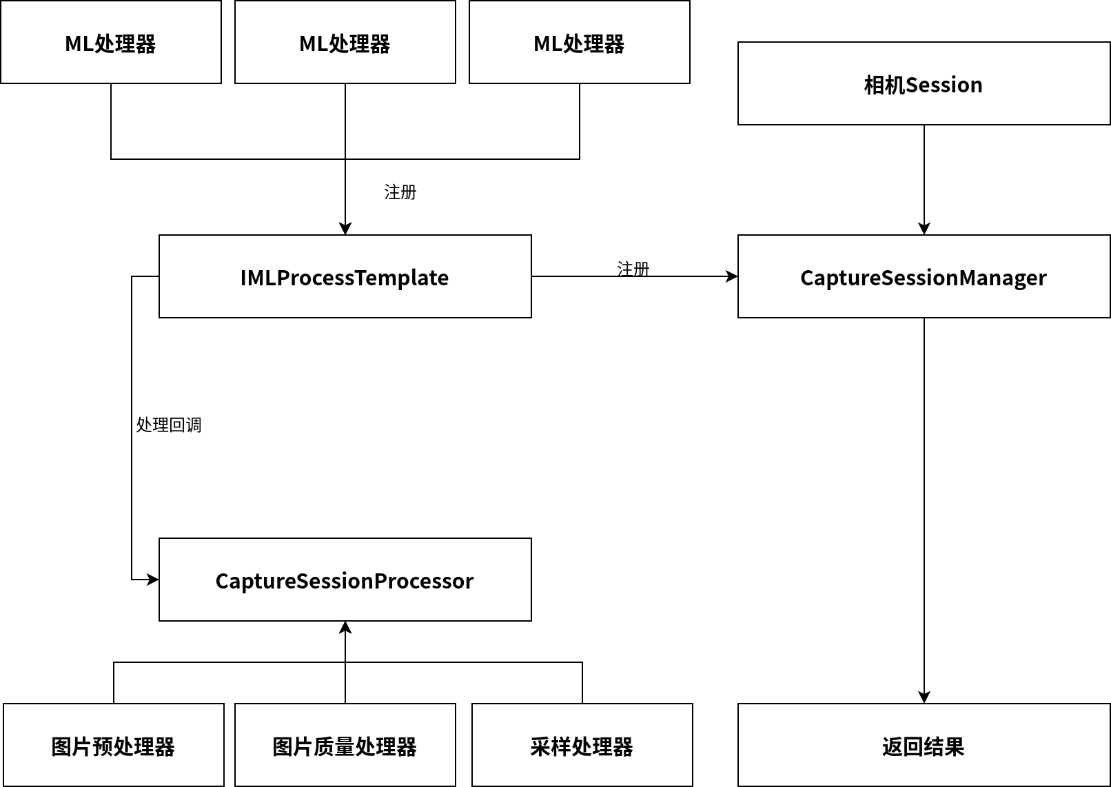 此处输入图片的描述