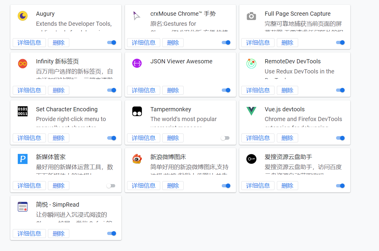 Chrome浏览器扩展列表