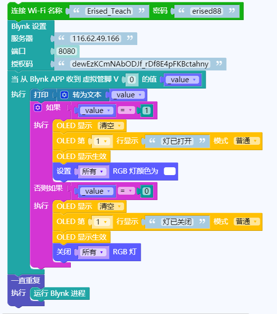 程序代码