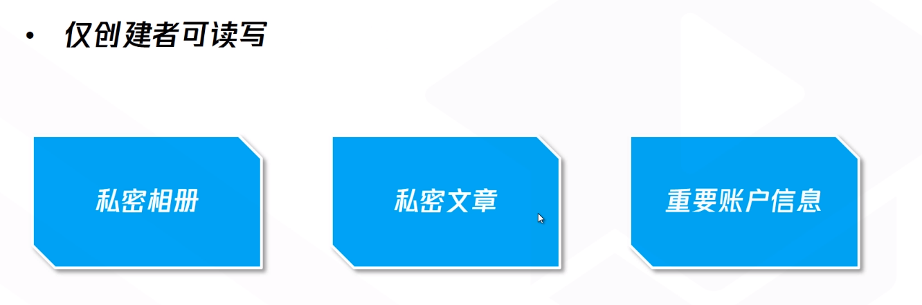 仅创建者可读写