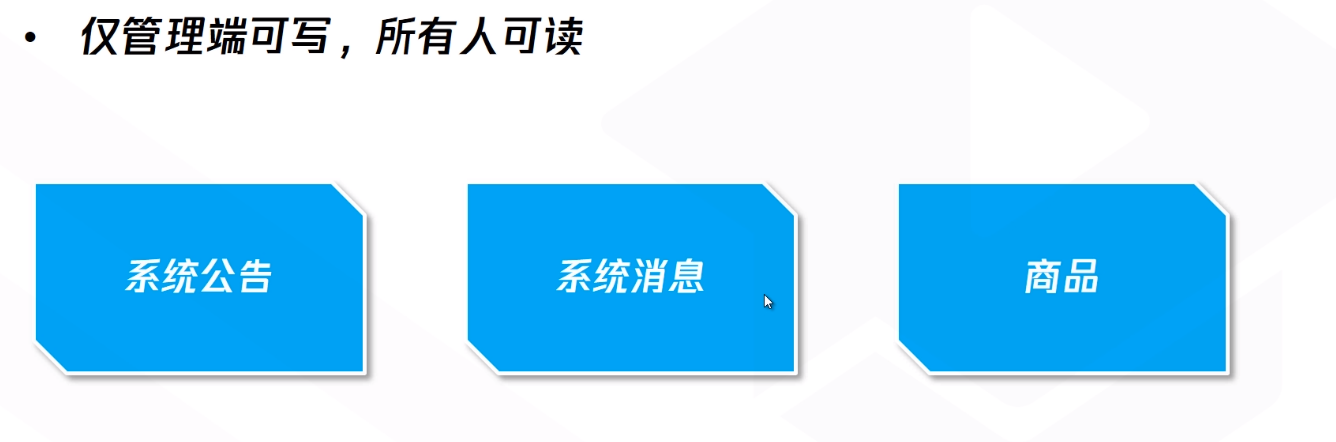 仅管理端可写，所有人可读