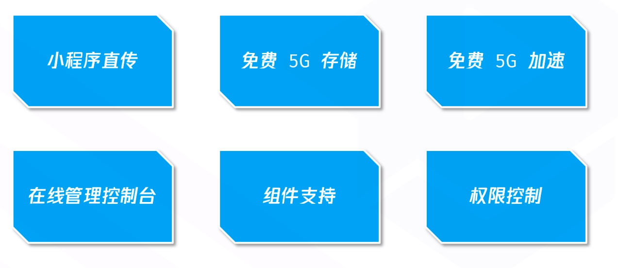 云开发提供的文件存储能力