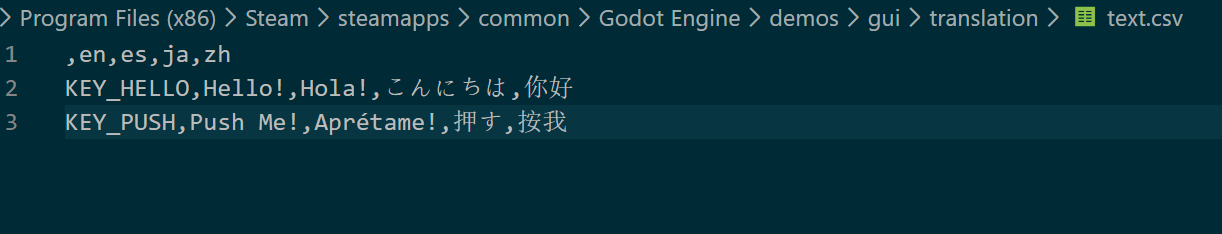 csv文件内容