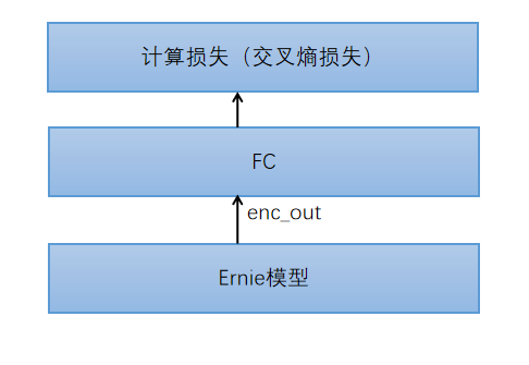 GTiFqe.png