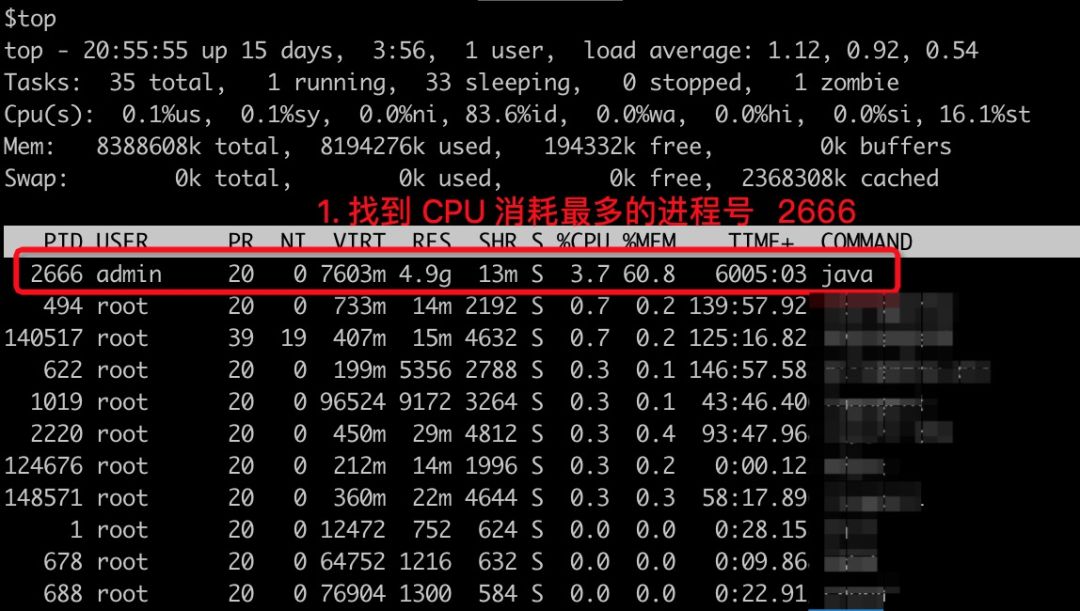 详细讲解 CPU 使用率和平均负载的关系 详细讲解 CPU 使用率和平均负载的关系