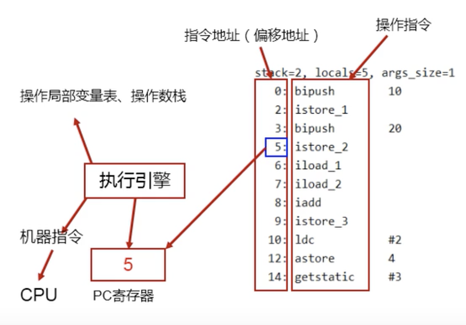 https://s1.ax1x.com/2020/04/22/JUe90K.png