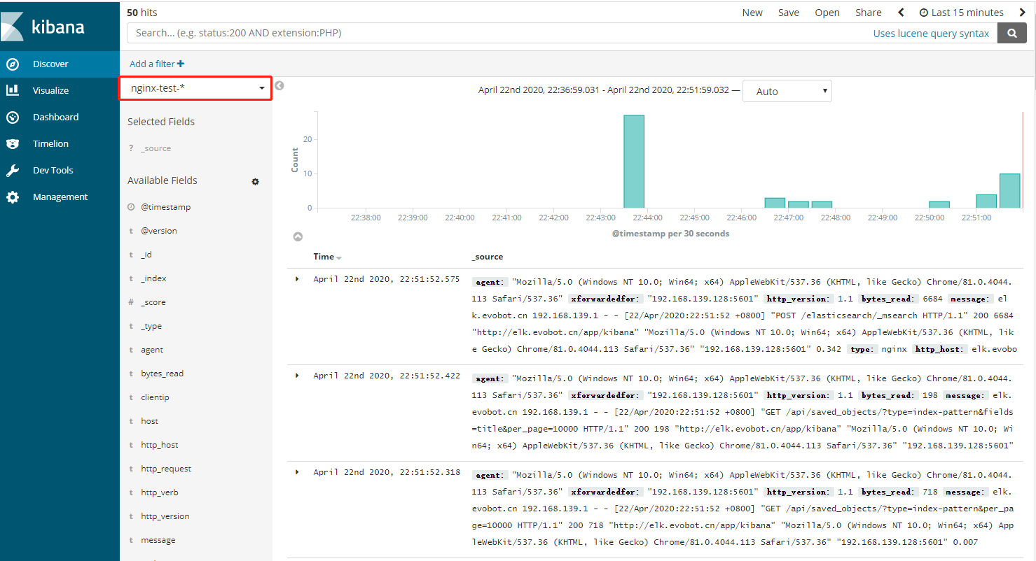 kibana-nginx2