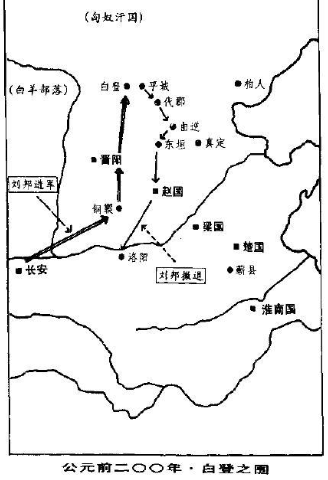 汉高祖击匈奴行军(白登之围)及回军路线(过赵国)