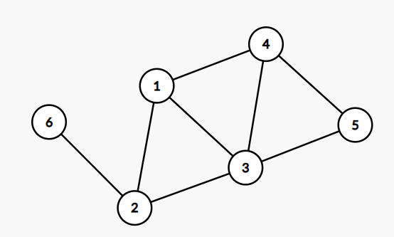 graph.png