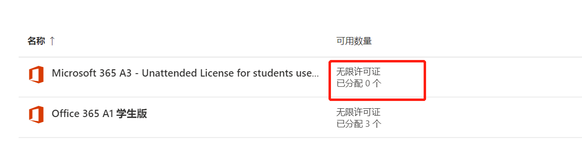 A3基本多久翻车啊？