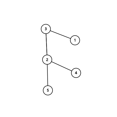 graph.png