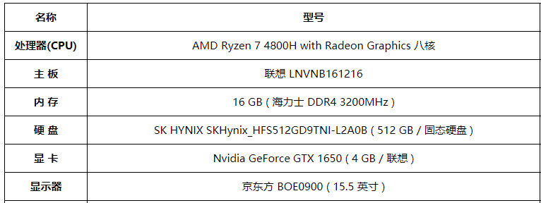 新买的联想R7000笔记本到了